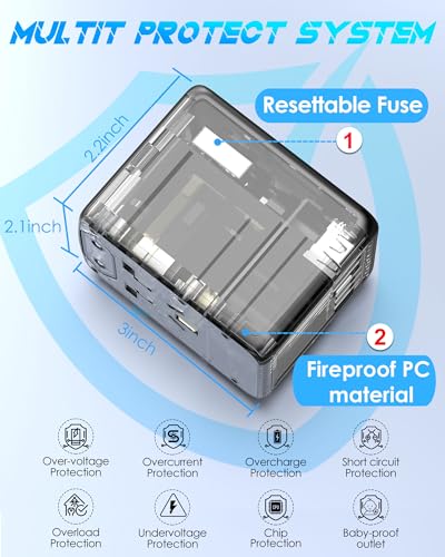 Universal Travel Adapter, 35W PD Fast Charging, for Europe UK US AU | 2 USB C 3 USB A & 2500W AC Outlet, International Power Adapter for 200+ Countries, Compatible with iPhone, MacBook,Tablet - color: PD35W-3A2C-black+silver