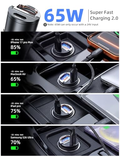 AKESR 65W car Charger，Low Profile car Charger，12V&24V USB C Fast Charging | For iPhone/17/16/15/14/13 Samsung S25 S24 S23Google Android