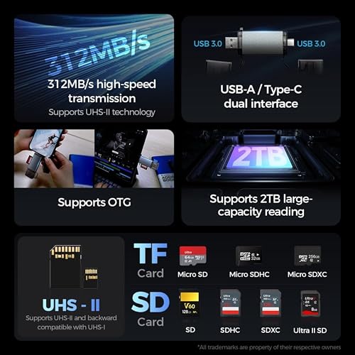 SD4.0 Card Reader - High-Speed 312MB/s USB-A & USB-C Micro SD Card Reader - SD Card Reader for iPhone, Android, MacBook, PC - Plug & Play UHS-II SDXC SDHC SD Card Reader for Laptop & More