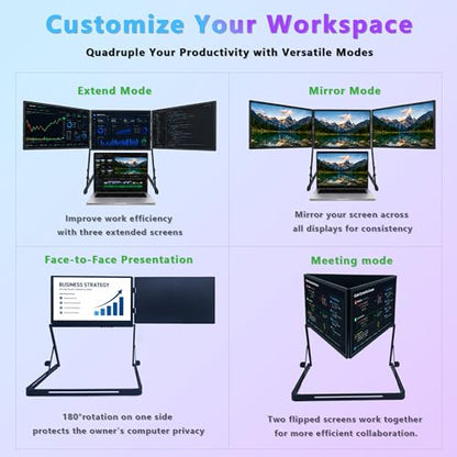 Laptop Triple Screen Extender, 14" Freestanding Triple Portable Monitor for Laptop, 1080P FHD IPS, 1 USB-C Connection for 4 Screens, Foldable Triple Screen for Work & Travel
