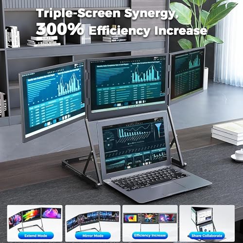 15.6'' Laptop Screen Extender Monitor Portable, Quad Monitor, Just 1 Cable for 3 Screens, FHD 1080P IPS Laptop Extender Compatible with Wins/Mac for 13.6" - 17.3" Laptops - size: 15.6"