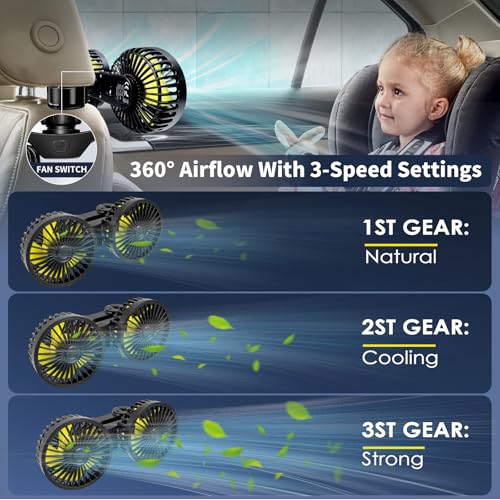 XOOL Car Fan for Backseat Kids, Dual Head USB Car Cooling Fans - 3 Speeds 360° Rotatable Rear Headrest Fans, 5V/2A Powerful Electric Air Circulation Fan for Vehicles SUV RV - size: USB Dual Fan - Back (Three Speeds)