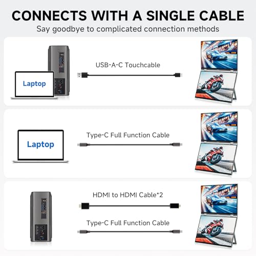 U16 Pro 16" Dual Portable Touchscreen Monitor, 1200P FHD Laptop Screen Extender with USB-A&C/HDMI, Foldable Travel Monitor for Laptop/Mac/PC/Windows, Single-Cable Dual-Screen, VESA Mountable