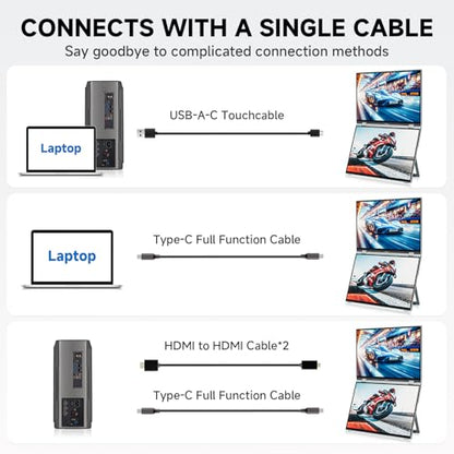 U16 Pro 16" Dual Portable Touchscreen Monitor, 1200P FHD Laptop Screen Extender with USB-A&C/HDMI, Foldable Travel Monitor for Laptop/Mac/PC/Windows, Single-Cable Dual-Screen, VESA Mountable