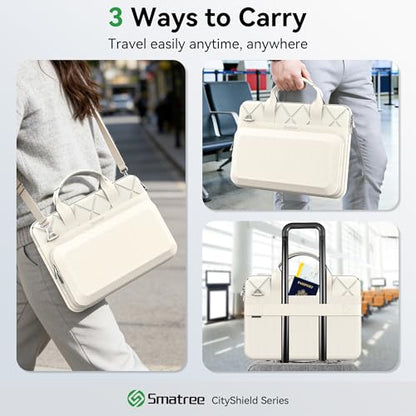 Smatree CityShield Laptop Shoulder Case for 16 inch Lenovo/ASUS/Acer | for 16 inch Lenovo ThinkPad P16v G2/1,ASUS ProArt Studiobook 16 OLED H7600/Pro 16 OLED W7600,Acer,GIGABYTE,White(MC04)