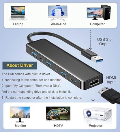 USB 3.0 to HDMI Adapter (7-in-1), USB 3.0 Hub with HDMI 1080P, USB Extender Docking Station for Monitor, PC, Laptop, Desktop Support Windows 7/8/10 & Mac OS
