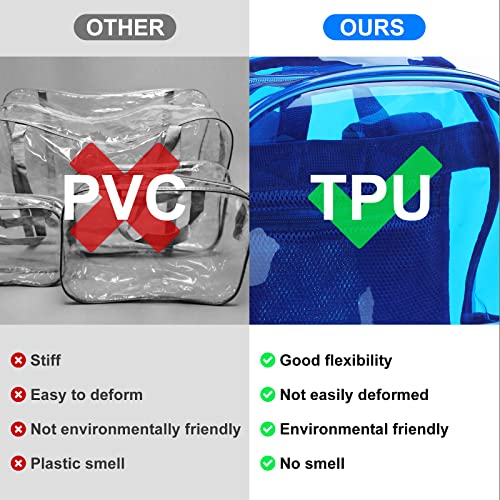 Clear Backpack Heavy Duty TPU Transparent Backpack for Sports,Work,Security Travel. - color: Blue