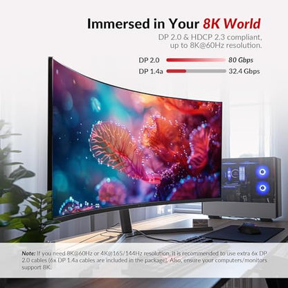 AV Access 8K DisplayPort KVM Docking Station 3 Monitors 2 PCs, with 6 DP Cables, 3xUSB 3.0 Hub, GbE, 8K@60Hz 4K@165Hz KVM Switch Triple Monitors 2 Desktops, SD, Audio, All-Aluminum, for HP, Dell - size: D23