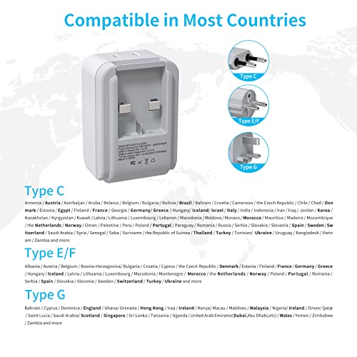 European Travel Plug Adapter Kit, VINTAR International Plug Adapter with 3 USB Ports (2 USB C,3.4A) 2 American Outlets, Type C,G,E/F Detachable Attachments, Adapter for US to UK Europe France Italy - style: 17W Type C/G/E/F - All Europe