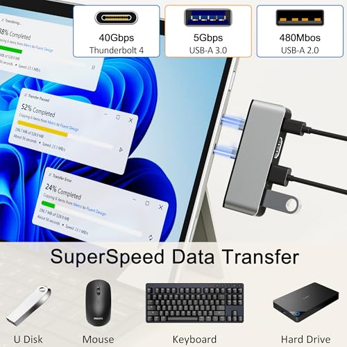 Surface Pro 8 Docking Station USB C Hub with Thunderbolt 4 (40Gbps Data+8K Display+100W PD), 4K HDMI, USB 3.0/2.0, TF Card Slot, Triple Display USB-C Adapter for Surface Pro8 Home Office