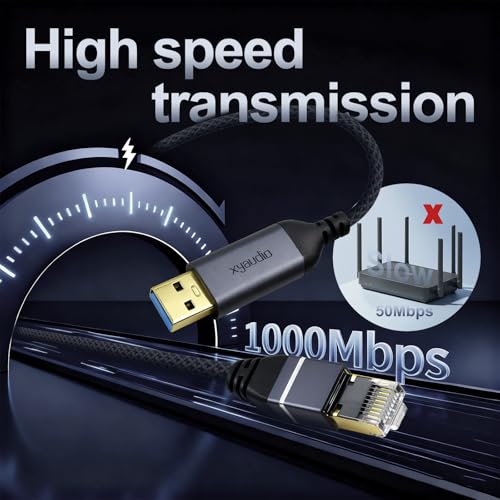 Ethernet to USB 3.0 A Cable, Slim USB to RJ45 Gigabit Internet LAN Network Cable, Directly Connected, Compatible with Laptop, Desktop PC, Switch, 4ft/1pk - size: 4 feet, style: USB A to Ethernet
