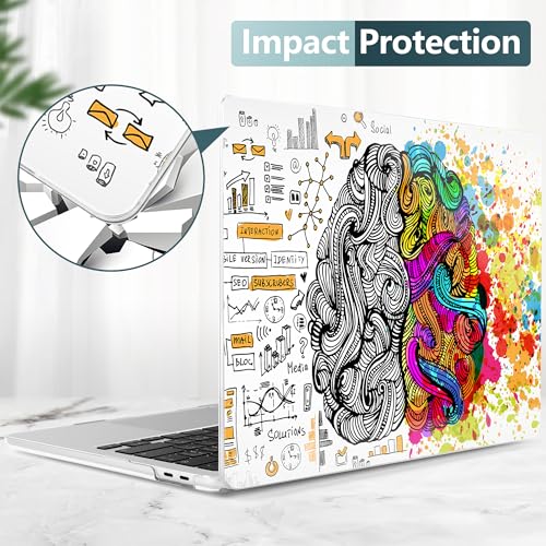 Batianda Case for Microsoft Surface Laptop 13 inch 2025 2026,Creative Brain | Fits Model 2095, Artistic Patterns Ultra-Slim Lightweight Scratch-Resistant Hard Shell with Professional Protection - color: Brain