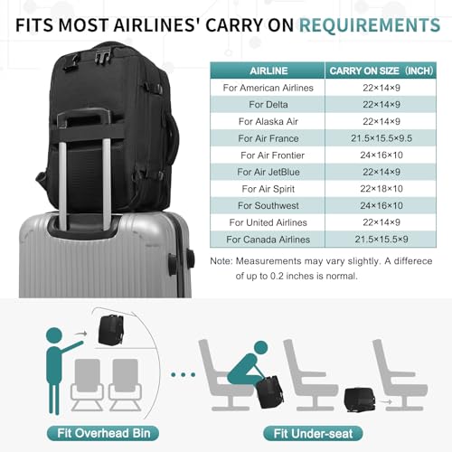 2-in-1 Travel Backpack for Men, Expandable 16" Laptop Backpack with Detachable Briefcase, Water-Resistant Carry-On Business Bag with USB-C, Black - color: Black