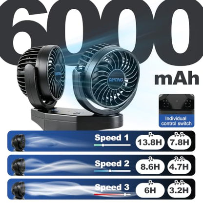 6000mAh Battery Powered Clip Car Fans, 3-Speed Dual Head Clip Car Cooling Fan for Backseat, Independent Switches, 360° Quiet Rotatable Rechargeable Fans with USB Plug for SUV Truck Golf Stroller