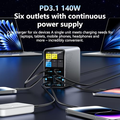 140W 6-Port (4 USB C+2 USB A) GaN Fast Charging Station, Compact Charger Hub with TFT-LCD Display for MacBook, iPhone, iPad, Samsung, Laptop, Tablet - Black