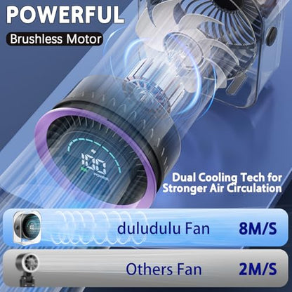 Desk Fan Small Quiet, Rechargeable USB Table Fan with Turbo Airflow, 100 Speeds LED Display, 360° Rotation, Portable Battery Powered Desktop Fan for Bedroom Home Office Travel, Grey - color: Grey