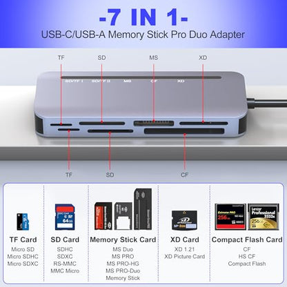 Memory Stick Pro Duo Card Reader, 7 in 1 USB-A/USB-C Multi Memory Card Reader for SD/TF/MS/XD/CF Cards, SD Card Reader for iPhone 17/16/15, Android, Camera, MacBook, Tablet, Laptop
