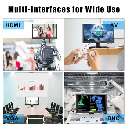 12 Inch Mini Small HDMI Monitor 1920x1080 16:9 IPS Metal Housing LCD Display Screen Support HDMI/VGA/AV/BNC Input Built-in LounSpeakers for PC CCTV Security Camera RasPi - color: 12 Inch 1920x1080 Metal Housing