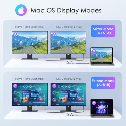10-in-1 USB C Hub with 4K HDMI Adapter, SD/TF Card Reader, 100W PD Charging, 2 USB 3.0 Ports, and 2 usb2.0 Ports for MacBook Pro/Air, Dell XPS, Lenovo ThinkPad, etc. (8K HDMI Docking station) - style: 8K HDMI Docking station