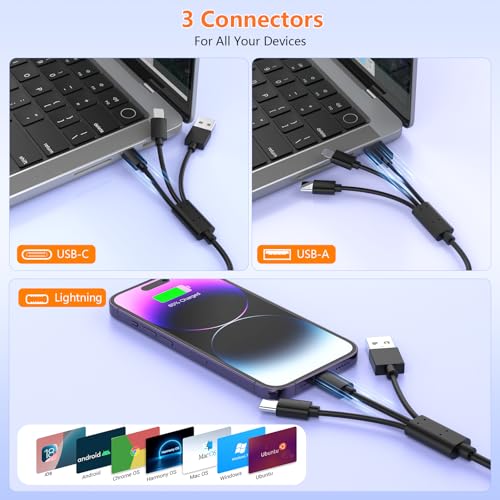 USB-C/USB3.0/Lightning Multi Card Reader Hub for SD,CF,Micro SD,XD,MS Cards | 5Gbps High-Speed Transfer Reader Adapter,Plug&Play,Compatible with iPhone/Samsung/Windows/Mac/Linux for Photographer,Vlogger