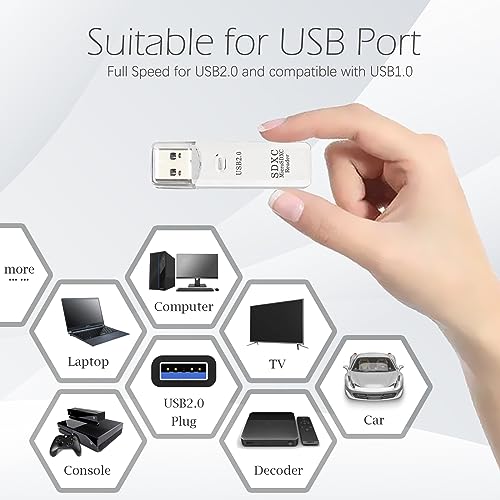 USB SD Card Reader for PC, Micro SD Card to USB Adapter, Card Reader for Camera Memory Card Reader, Wansurs Card Reader for Laptop (3 Pack USB2.0 White)