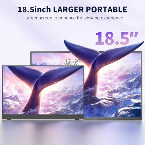 COOLHOOD 18.5 Inch FHD USB-C HDMI 120Hz Portable Monitor | Travel Portable Monitor for Laptop 、PC、PS5、Xbox, Portable Screen with Cover Stand, VESA Compatible - size: 18.5“