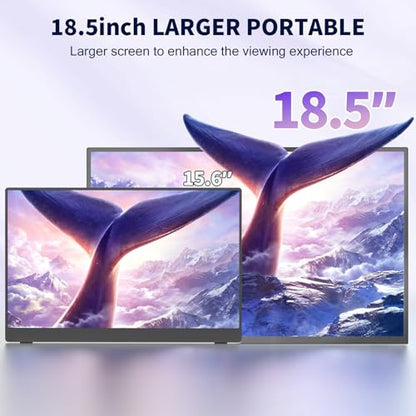 COOLHOOD 18.5 Inch FHD USB-C HDMI 120Hz Portable Monitor | Travel Portable Monitor for Laptop 、PC、PS5、Xbox, Portable Screen with Cover Stand, VESA Compatible - size: 18.5“