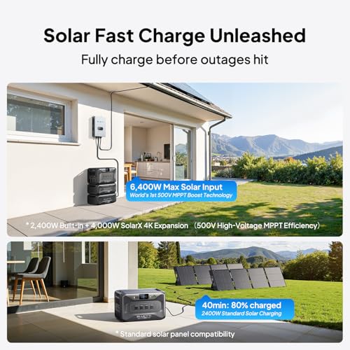 BLUETTI Apex 300 Portable Power Station & B500K Expansion Battery 7884.8Wh | Power Station LFP Backup with 6 3840W AC Outlets (7680W Surge), 120V/240V Dual Voltage Output, for Home, RV and Emergencies - style: BLUETTI Apex 300+B500K