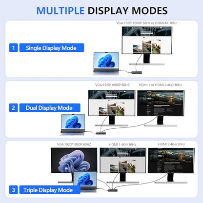 Surface Thunderbolt 4 Docking Station, Triple Display via HDMI, VGA & DP with Power Adapter, Surface Dock Compatible with Surface Pro 12/11/10/9/8/X/7 & Surface Laptop 5/4/3, Surface Go, Studio