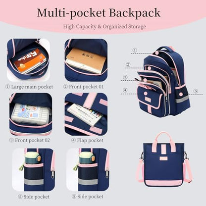 MITOWERMI Rolling Backpack for Girls 3Pcs Elementary School Bag Cute Bowknot Backpack with Wheels Girls Bookbags with Handbag Trolley Bags Kids Carry-On Luggage - color: Style c-3Pcs Pink-2 Wheels, style: 2 Wheels Trolley + Backpack Sets