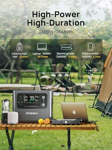 AFERIY Solar Generator P210 with 200W Solar Panel 2400W Portable Power Station 2048Wh | AC Output with 120V,2400W,Solar Generator for Home Use,Outdoor Camping,Power Outage, Camping,Emergencies - color: P210 Power Station-D