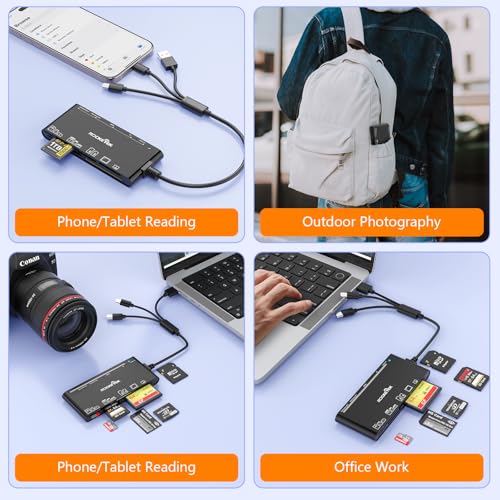 USB-C/USB3.0/Lightning Multi Card Reader Hub for SD,CF,Micro SD,XD,MS Cards | 5Gbps High-Speed Transfer Reader Adapter,Plug&Play,Compatible with iPhone/Samsung/Windows/Mac/Linux for Photographer,Vlogger