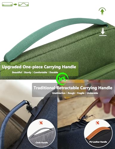 HYZUO 13.3-14 Inch Laptop Bag Sleeve Case for MacBook Pro 14 M5, Grass Green - color: Grass Green, size: 13.3-14 Inch