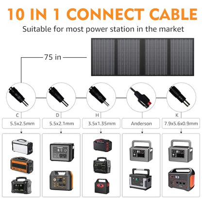 200W Solar Generator, 146Wh Portable Power Station with Pure Sine Wave AC Outlet, 39600mAh Backup Lithium Battery, 60W Solar Panel Charger for Home Emergency Outdoors Camping Travel