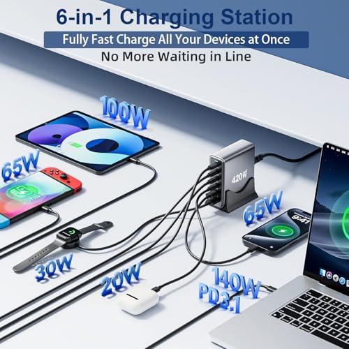420W USB C Fast Charger Block, PD3.1 140W Multi-Port USB Charging Station, GaN Ⅲ PD PPS Fast Charging Station for Multiple Devices,Laptop Wall Charger Compatible with iPhone 17/iPad/MacBook etc - size: 420W+A 240W Braided Nylon Fast Charging Cable