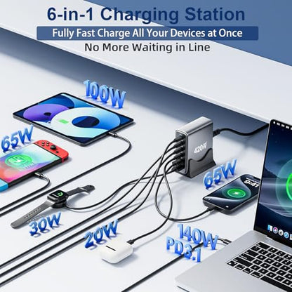 420W USB C Fast Charger Block, PD3.1 140W Multi-Port USB Charging Station, GaN Ⅲ PD PPS Fast Charging Station for Multiple Devices,Laptop Wall Charger Compatible with iPhone 17/iPad/MacBook etc - size: 420W+A 240W Braided Nylon Fast Charging Cable