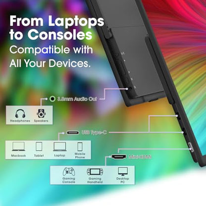 Kado Portable Monitor 15.6 Inch 1080p 100% sRGB Ultra-Slim Gaming Display | Laptop Monitor 1920x1080 180° Kickstand, Carrying Case for PC, Mac, Phone, Dex, Xbox, PS5, USB-C & HDMI Connectivity - size: 100% sRGB