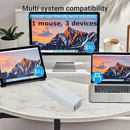 Wireless Mouse Mini Bluetooth 5.1/5.0 & 2.4Ghz Tri Mode Mice,Small Silent Portable Compact Finger Mice, Cute Tiny Travel White Mouse for MacBook Chromebook PC Laptop Computer Tablet Office School Gift - color: White