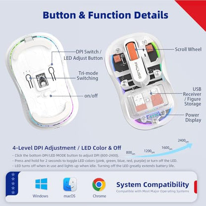 FMOUSE Transparent Wireless Mouse, 2 Cute 2026 Figurines, Tri-Mode, White | Rechargeable | USB-A & USB-C Receivers for Mac, iPad, Laptop | 2.4G & Dual Bluetooth | Silent Clicks | RGB | Portable - color: White