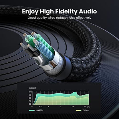 UGREEN Headphone Splitter for Computer 3.5mm Female to 2 Dual 3.5mm Male | Gaming Headset to PC Adapter, Braided Audio Cable, For Laptop with Separate Audio and Mic, Stereo Jack Earphones Port Y Cord