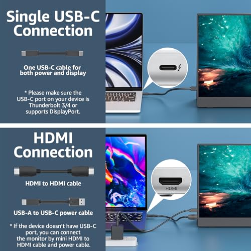 cocopar Portable Monitor 15.6 Inch 1080P FHD 60Hz 85% sRGB Travel Monitor with Speaker HDMI USB-C Second Screen for Laptop MacBook Surface PC Xbox PS4/5, VESA Mountable, with Cover Stand - size: 15.6