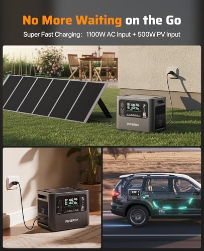 AFERIY 2048Wh Portable Power Station 2400W (Peak 4800W),P210 LiFePO4 Battery Generator,AC Fast Charging, 12V/25A XT60 DC output port,UPS Power Outages,Home Backup,Camping(Solar Panel Optional) | 3500+Cycle LiFePO4 Battery,AC Fast Charging,12V/25A XT60 DC