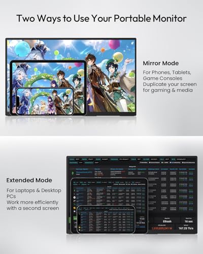 MESWAO 24 Inch Portable Monitor 120Hz FHD IPS Laptop Screen Extender, Large Travel Monitor with NO-Tipping 180° Stand & VESA, HDMI USB-C Second Screen for MacBook PC Home Office Gaming - size: 23.8