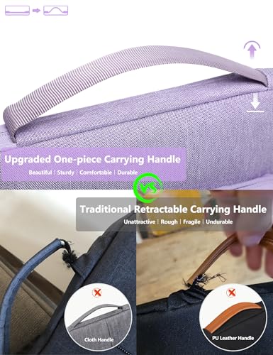 HYZUO 13.3-14 Inch Laptop Bag Sleeve Case for MacBook Pro 14 M5, Lilac Purple - color: Lilac Purple, size: 13.3-14 Inch