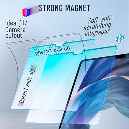 VINTEZ Magnetic Blue Light Screen Protector Compatible With MacBook Pro 14" 2021, 2022, 2023, 2024, 2025, M1, M2, M3, M4, M5 Anti Blue Light Blocking Filter for Laptop
