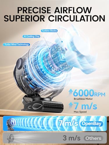 Clip on Fan, Rechargeable USB Fan with Sturdy Clamp, LED Display, 100 Speeds, 3000mAh Battery, 360° Rotation, 5.5 Inch Portable Fan for Stroller Bed Camping Treadmill Car Black - color: Black