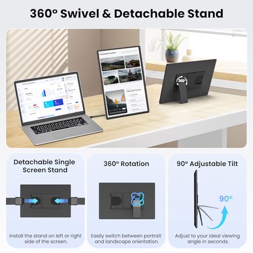 16.1" Portable Monitor for Laptop - 1200P FHD, Ultra-Thin Laptop Screen Extender Horizontal Vertical with 360° Rotating Detachable Stand, Plug & Play, Dual Travel Monitor for Laptop Wins Mac Chrome