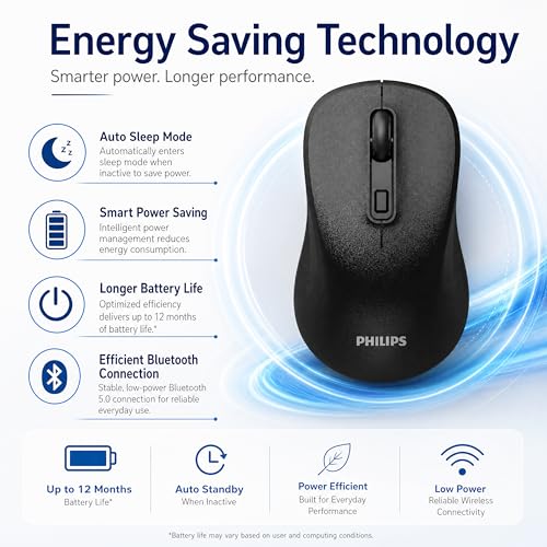 PHILIPS Wireless Mouse for Laptop, Bluetooth and 2.4GHz, Silent Click | Bluetooth and 2.4GHz dual mode with USB nano receiver; silent click; 3 DPI levels; compact ambidextrous design; AA included