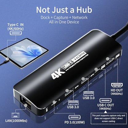 Guermok USB-C Capture Card Dock for Switch 2 & Steam Deck, 4K60 & 1080P120 | 4K@60 FPS HDMI Display & USBC Video Capture for OBS, PD100W, Ethernet, USB 3.0 Hub for Gaming Handhelds & Broadcast (Black)