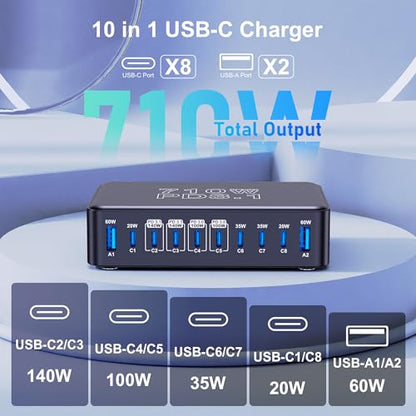 CHIPOFY 710W USB C Charging Station | 10-Port PD3.1 140W GaN Charger Block for MacBook Laptop, iPad, iPhone 17/16, Galaxy S25/S24 and More